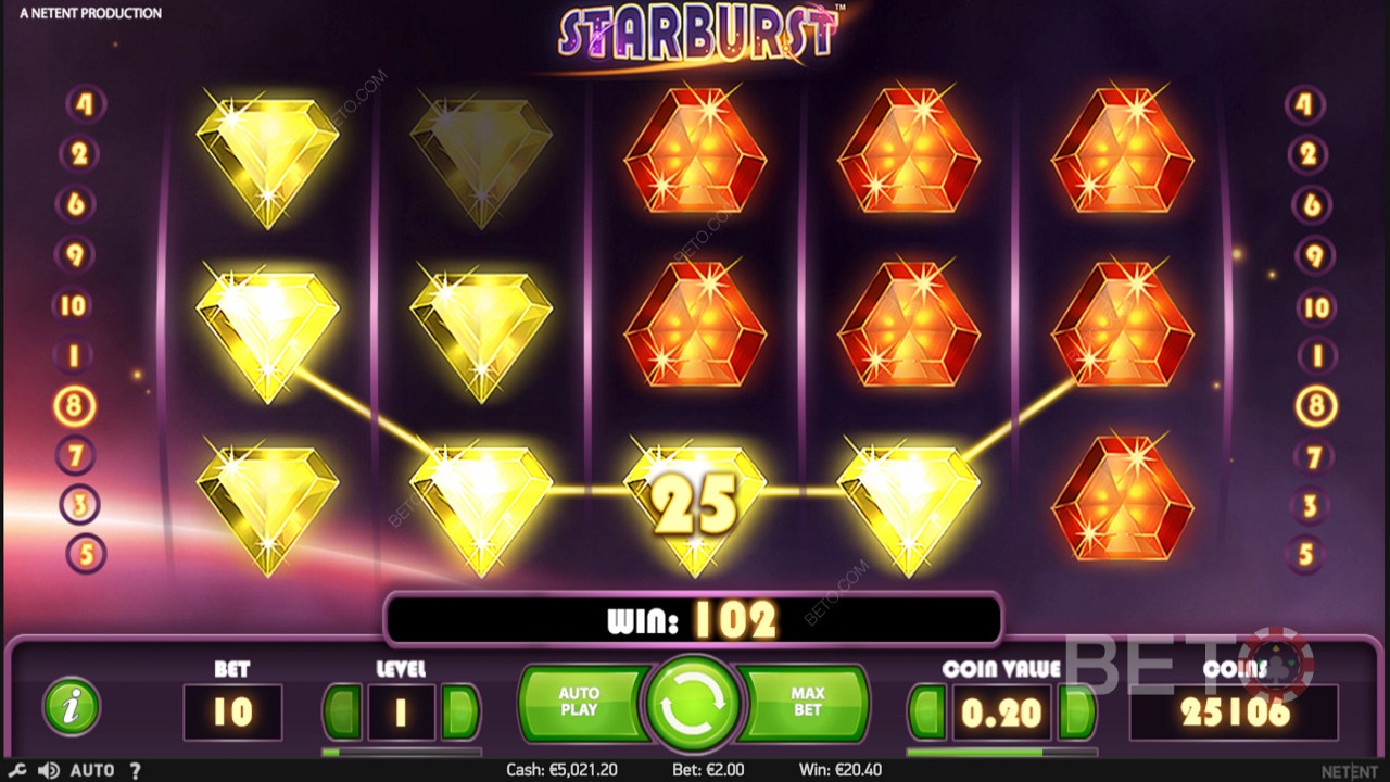 How to play What the Fox MegaWays slot?